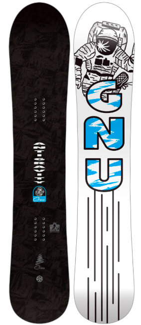 Gnu Antigravity 2026