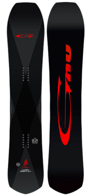 GNU Turbo Gremlin Early Release 26/27